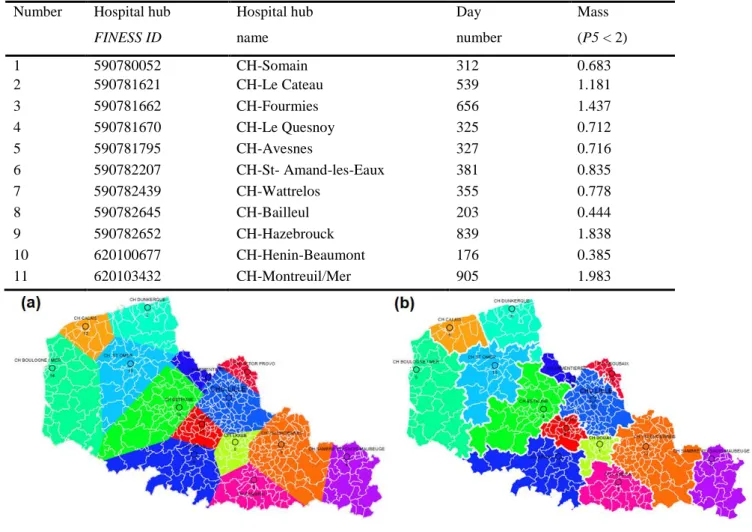 Fig. 9 The advanced, second-order simulations (the second part of the process), with the closure and  grouping of hospital hubs (left (a) panel: the unrefined map; right (b) panel: the revised map with PMSI area  boundaries in white); GUI settings: P1: for