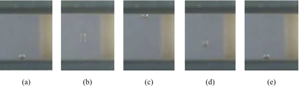 Figure 1 : Experimental study of a water droplet in a parallel plate condenser. The distance  between the  electrodes is 10mm, the Teflon dielectric layer is  about 1mm thick, the  mineral oil  used is from Sigma, the voltage sequence is 0V, +1600V, -1600V