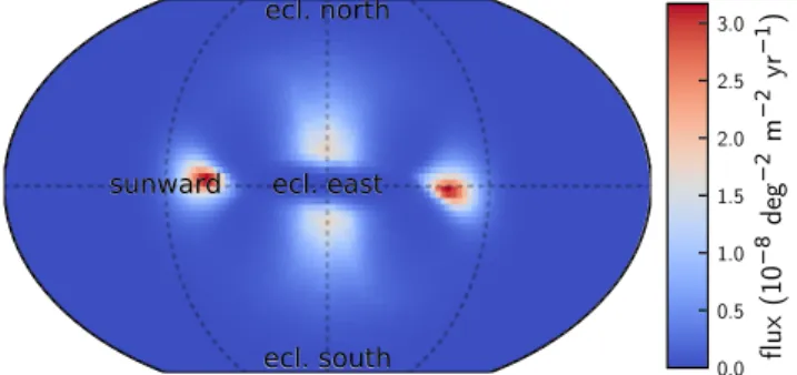 Figure 7. The directionality of the meteoroid impact ﬂ ux across the surface of Bennu at perihelion for a limiting kinetic energy of 7 kJ