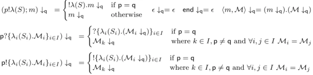 Table 8. Projection of generalized types onto participants.