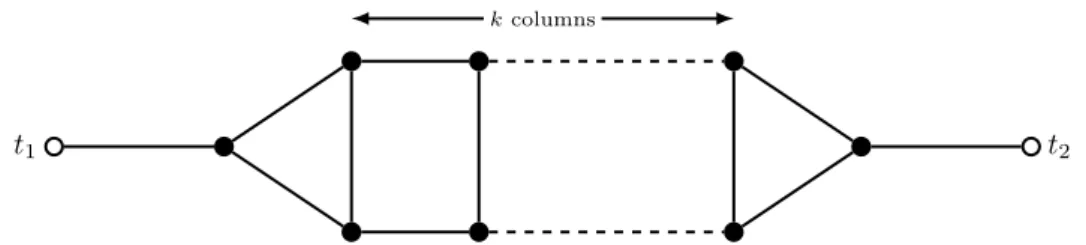 Figure 2: The edge-gadget G used for the case q ≥ 6.