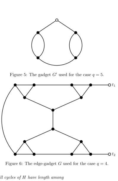 Figure 5: The gadget G 0 used for the case q = 5.