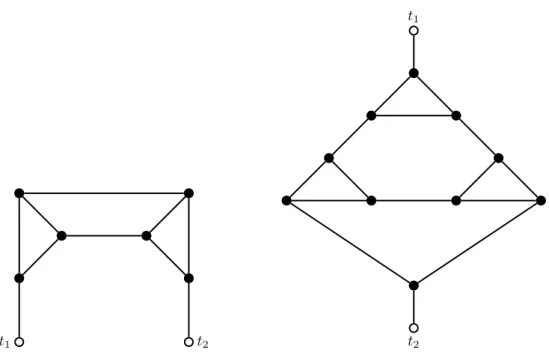 Figure 8: The edge-gadgets mentioned in the discussion section.