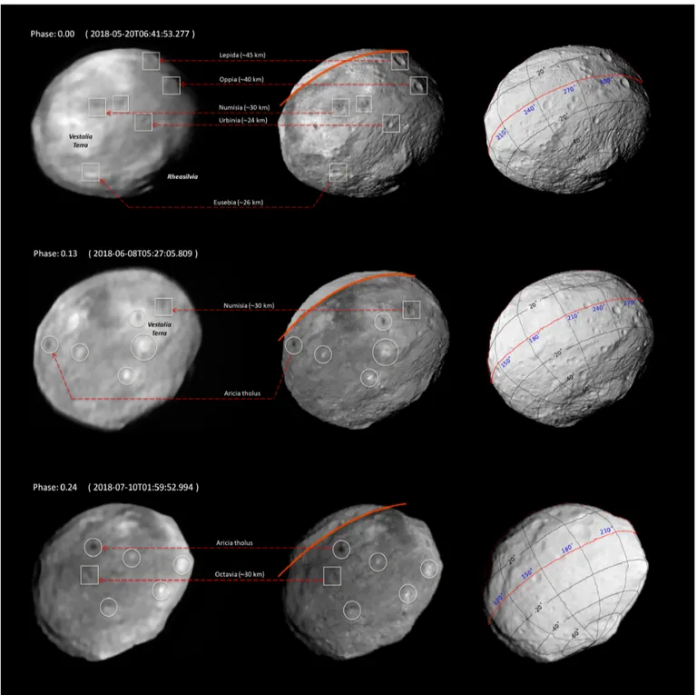 Fig. 3: Comparison of the VLT/SPHERE deconvolved images of Vesta (left) with synthetic projections of the Dawn model produced with OASIS and with albedo information from Schröder et al