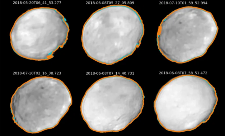 Fig. 4: Vesta contours computed for both the synthetic images produced with OASIS (light blue line) and the VLT/SPHERE ones after deconvolution (orange line)