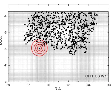 Fig. 11. The CFHTLS W1 field and corresponding 777 XMM-LSS sources. An example of the annuli for one source is shown.
