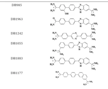 Table 2 The chemical structures of the six similar compounds to DB921 tested for nanotube formation