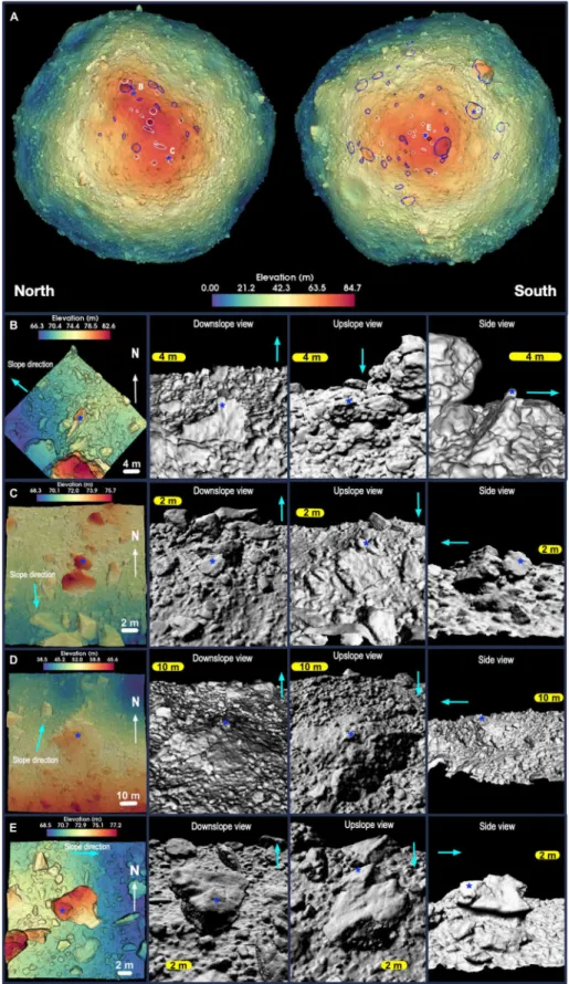 Fig. 6. Boulder locations and relationships with surrounding material. (A) Hemispherical views of the elevation of Bennu overplotted on the OLA GDTM