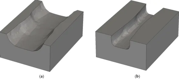 Figure 4. Example for defect printing in 193 nm dry optical lithography. Mask defects considered (65  nm dense lines/spaces with (a) 30 nm extrusion and (b) 50 nm intrusion; (c) and (d) resulting resist  geometries for (a) and (b), respectively, for lithog