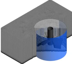 Figure 2: 3D mesh with cylindrical interface for the sliding mesh approach and solute boundary layer refinement.