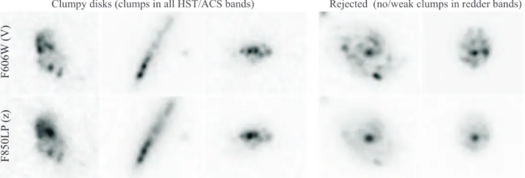 Fig. 6.— Comparison of systems classified as “Clumpy disks” and rejected cases in two HST/ACS bands: the V band (F606W, top) corresponding to near-UV emission for our targets, and the z band (F850LP, bottom) corresponding to optical emission around the V b