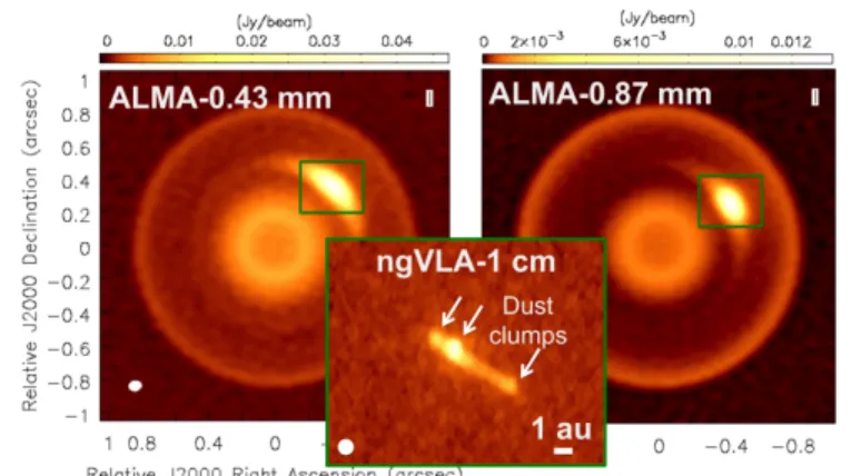 Figure 4: Simulated images of a PPD char- char-acterized by an azimuthal dust trap  gener-ated by an anticyclonic vortex (green  rect-angle) located at 60 au away from the host star