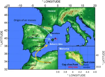 Figure 1. Situation map of the Menorca/Cap d’en Font station (red cross). The launch site of radiosoundings on Menorca island is shown as a blue square within the insert