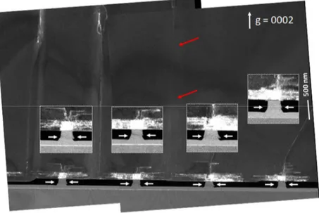 Figure  3:  Cross-section  weak-beam  TEM  image  of  a  GaN  vignette  after  coalescence