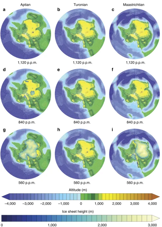 Figure 1 | Simulated Antarctic ice sheet for each palaeogeography and different CO 2 concentrations