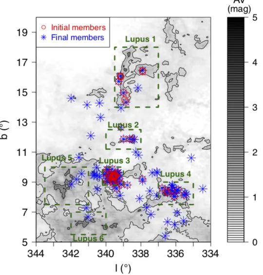 Fig. 5. Location of the Lupus stars overlaid on the extinction map of Dobashi et al. (2005) in Galactic  coordi-nates