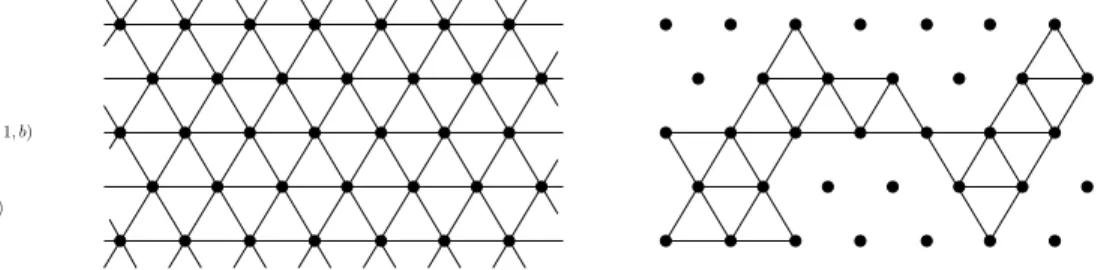Figure 4: The triangular lattice and a hexagonal graph.
