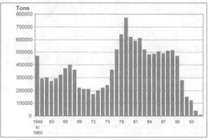 Figure 1 : Past mining activities in the mining district of La Crouzille [1]. 