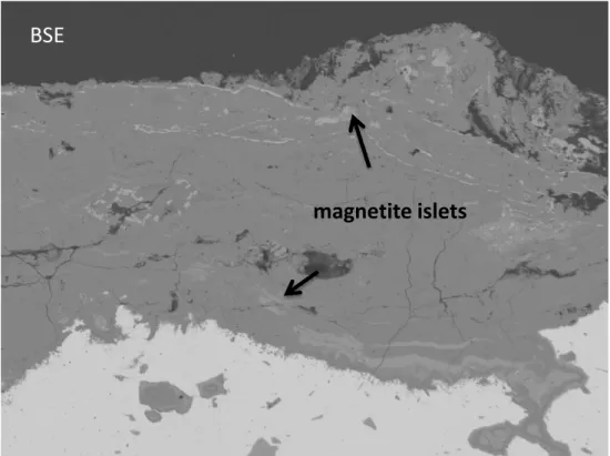 Figure 4 - BSE image and SEM EDS maps of elements (O, Fe, Al, Si, Ca, K, Na, S) of the  corrosion layer from iron metal to soil