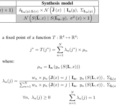 TABLE I: Symmetry between likelihoods for segmentation &amp; synthesis. Observed variables are displayed with grey background.