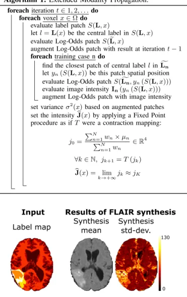 Fig. 4: Illustration of image synthesis uncertainty estimation.
