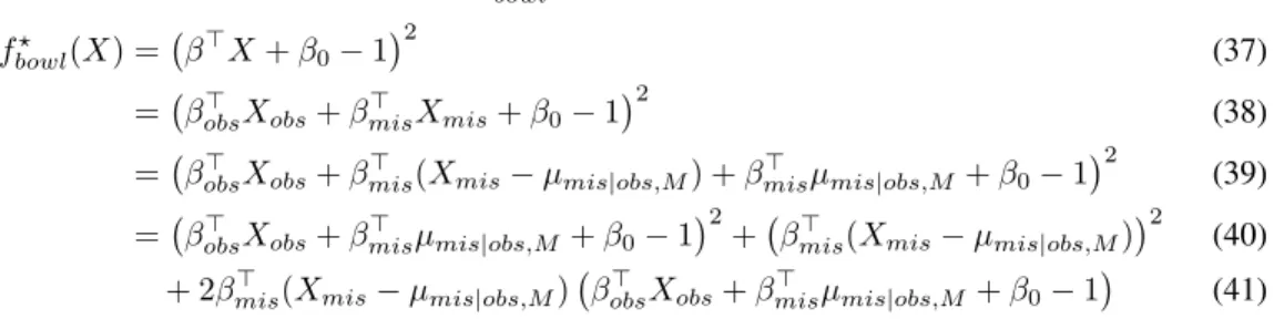 Figure 6: (Non-linear) NeuMiss network architecture with a Neumann block of depth 3 —