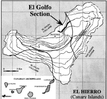 Fig. 1. Schematic map of El Hierro island indicating the location of the El Golfo section.