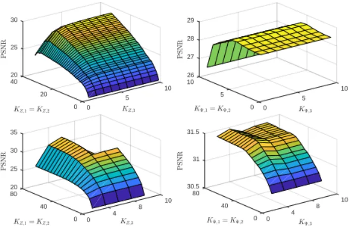 Figure 2. Hyperspectral and multispectral images with a small acquisition time difference used in the experiments.