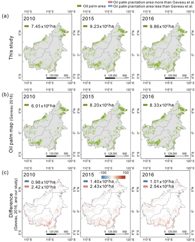 Figure 8. Comparison with existing oil palm datasets in Borneo (Gaveau et al., 2016) for 2010, 2015 and 2016