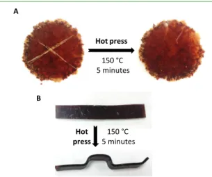 Figure 7. Shape memory and permanent shape for the EPO/DTBA recycled thermosetting resin: (a) permanent shape n ° 1, (b) temporary shape after heating and twisting, (c) permanent shape n ° 1 after recovering, (d) permanent shape n ° 2, (e) temporary shape 