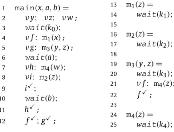 Fig. 2. Running example of a alt program.
