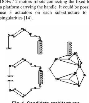 Fig. 1. Candidate architectures 