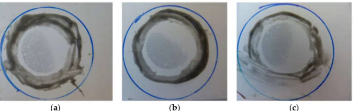 Figure 16. Appearance of the surface affected by the adhesion test area performed after the temperature cycling test, for (a) the sample with sand from Ouarzazate, (b) the sample with sand from Dubai, and (c) the sample without sand.