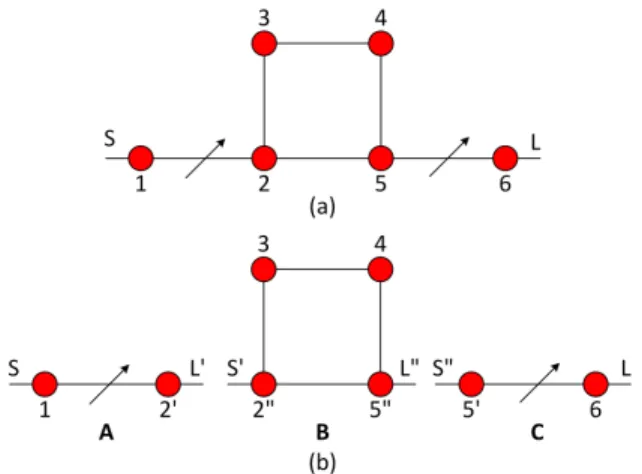 Fig. 9. (a) Topology of a six-pole filter with a quadruplet and 2 dispersive couplings