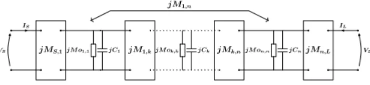Fig. 4. A general two port coupling component.