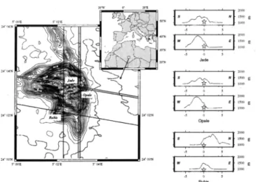Figure  1.  Geographic.  location of the 1960s French  Nu-  clear Test site, location of the 3 explosions studied, and 2D  topographical SN and WE  profiles for Jade/Opale and Ru-  bis explosions