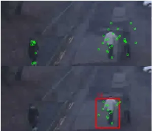 Fig. 6. Dense tracklets extracted (top): from the whole frame includes the motion from all moving objects in the scene, (bottom):