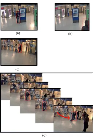 Figure 7 shows the abnormalities detected by our approach. In Table I, we show the quantitative results of our approach and the approach of [29], which uses density-based clustering in order to find stops and moves of trajectories
