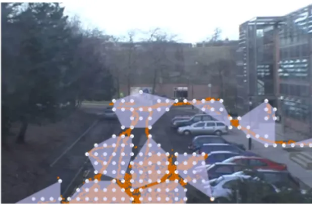 Fig. 3. Discovered zones: The zones close to the camera represent regions where people/objects stand still, whereas the zones far to the camera represent regions where people/objects move.