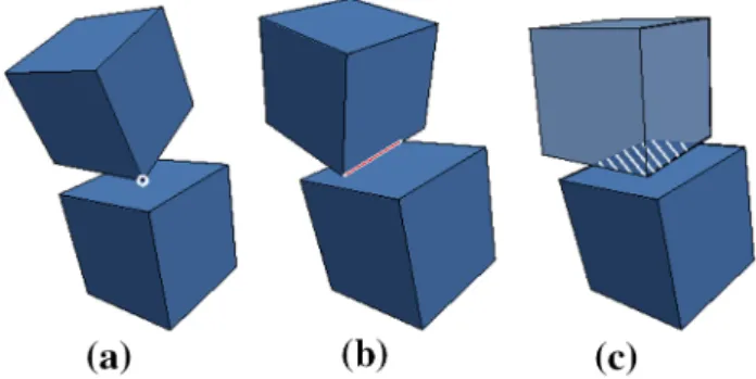 Fig. 2 Examples of icosahedral particles composed of 250 Voronoi cells and disorder parameters λ = 0 