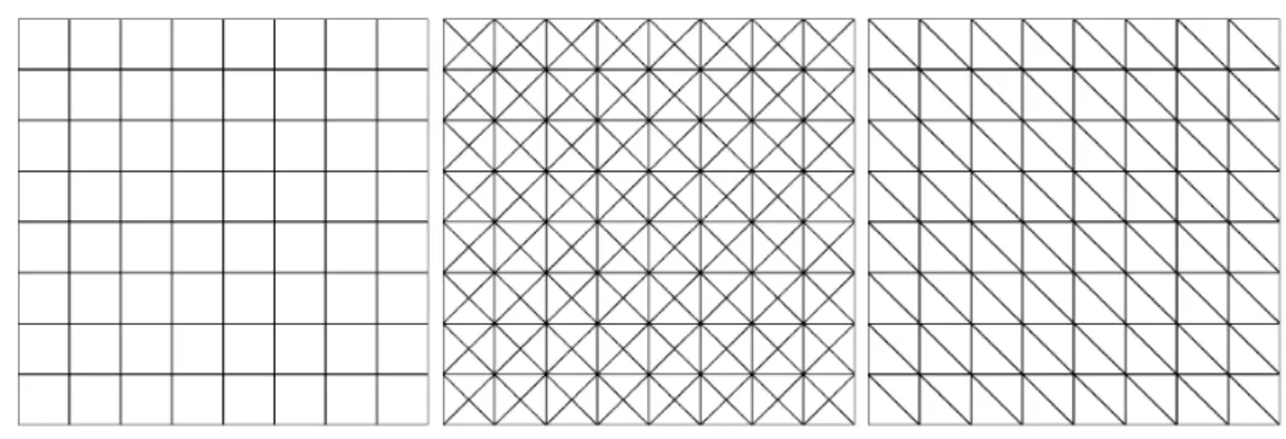 Figure 5: Typical grids G 1 , G 2 , and G 3 .