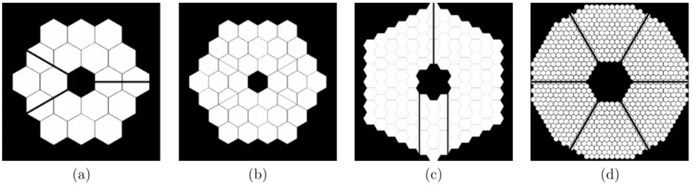 Figure 1. (a) The JWST pupil (18 segments), (b) a pupil used for the Segmented Coronagraph Design and Analysis (SCDA) study (36 segments), (c) one of the optional LUVOIR pupils (120 segments), and (d) the ELT pupil (798 segments)