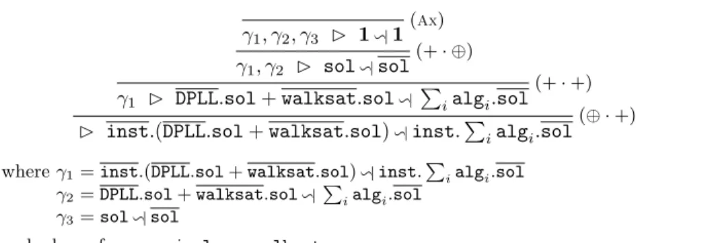 Figure 6: A sample derivation in B