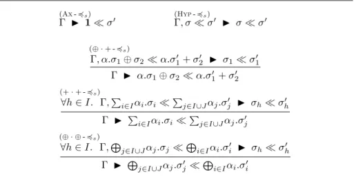 Figure 8: The formal system I