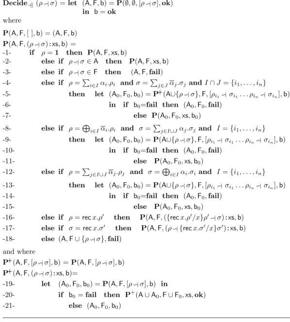 Figure 11: The quadratic decision procedure for compliance.