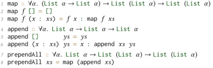 Fig. 8. Sized type inference carried out by HoSA on prependAll.