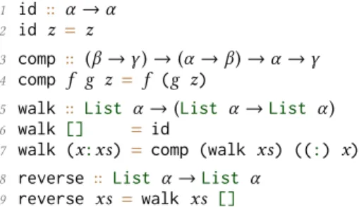Fig. 10. List reversal via difference lists. This is the motivating example from Avanzini et al