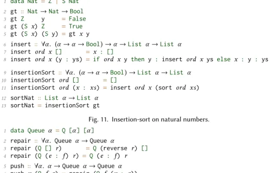 Fig. 11. Insertion-sort on natural numbers.