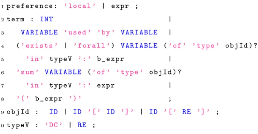 Table 3: Grammar to express preferences over shared object references (missing non terminals are as defined in Table 2).