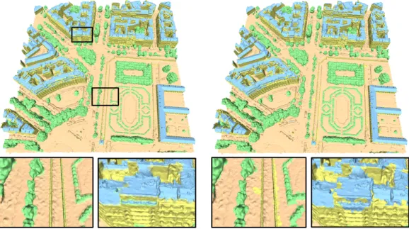 Figure 7: Training set. The training set used for our experiments corresponds to a 300m×